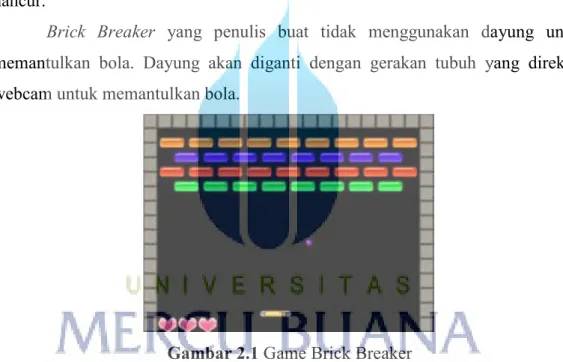 Gambar 2.1 Game Brick Breaker 