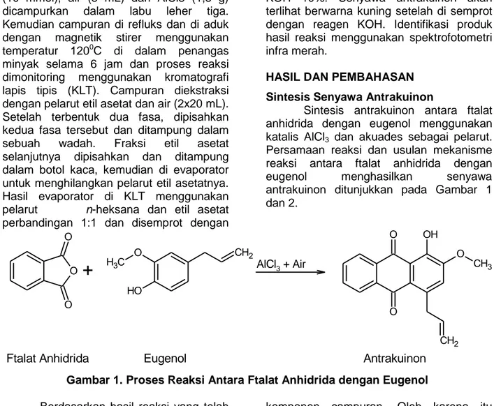 Gambar 1. Proses Reaksi Antara Ftalat Anhidrida dengan Eugenol  Berdasarkan  hasil  reaksi  yang  telah 