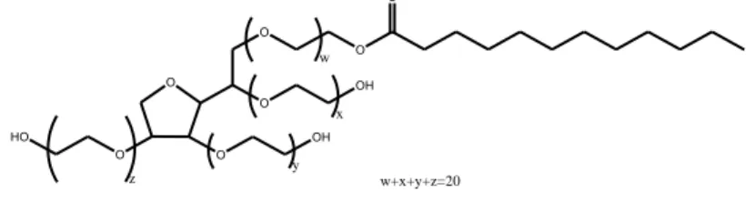 Gambar 4. Struktur Kimia Tween 20 