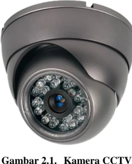 Gambar 2.1.  Kamera CCTV 