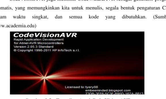 Gambar 2.5.  Tampilan Awal Code Vision AVR 