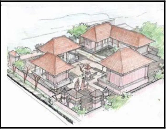 Gambar 1.  Perwujudan Budaya dalam Rumah  Arsitektur Tradisional Bali 