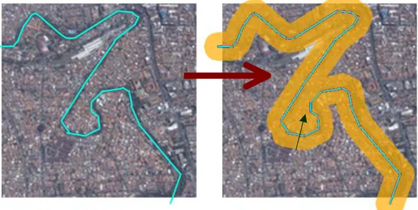 Gambar f. Buffer yang menginformasikan dampak banjir dari suatu elemen garis yang  mewakili sungai, bermanfaat untuk menginformasikan dampak dari resiko banjir (Aqli, 