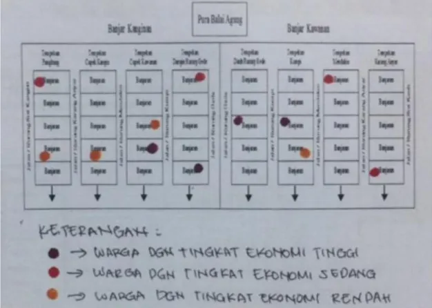 Gambar 5. Penambahan Unit Hunian                 Sumber: Hasil Analisis, 2017