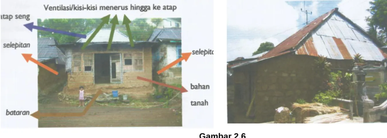 Gambar 2.6  Penggunaan Bahan  