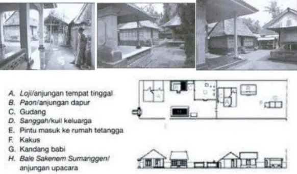 Gambar 3. Salah satu variasi tata letak rumah di Penglipuran  Sumber: Ahmadi A., 2006 