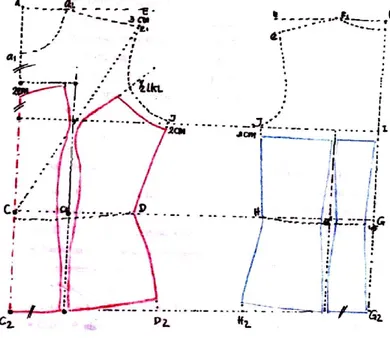 Gambar 1.  Konstruksi Pola Bustier dengan Sistem Pola Chung Hwa