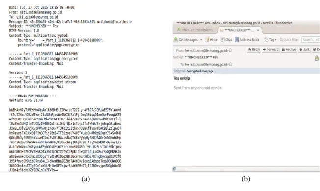 Gambar 6. Pesan dienkripsi dengan PGP (a) dan pesan hasil dekripsi (b) 