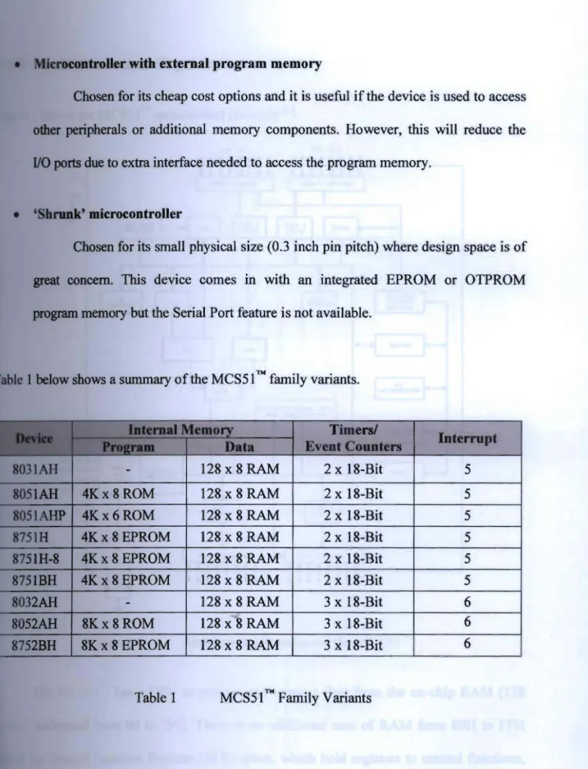 Table 1  MCS51 TM  Family Variants 