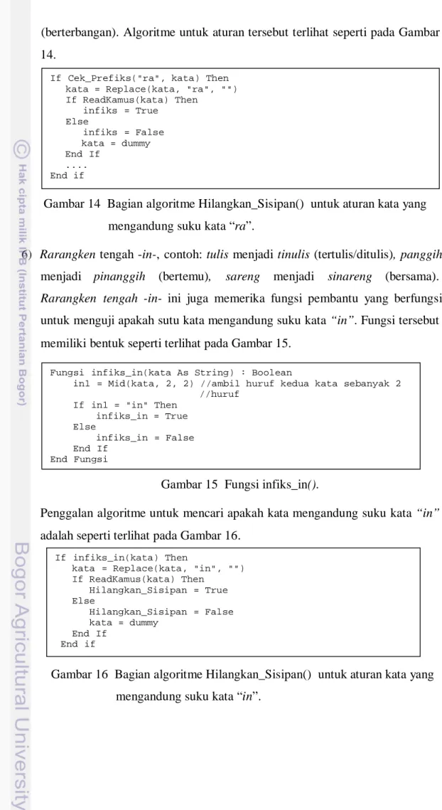 Gambar 14  Bagian algoritme Hilangkan_Sisipan()  untuk aturan kata yang  mengandung suku kata “ra”