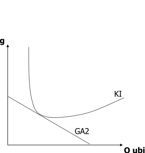 Gambar KI 