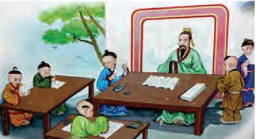 Gambar 3.6  Nabi Kongzi bersekolah pada perguruan Yan Ping Zhong 
