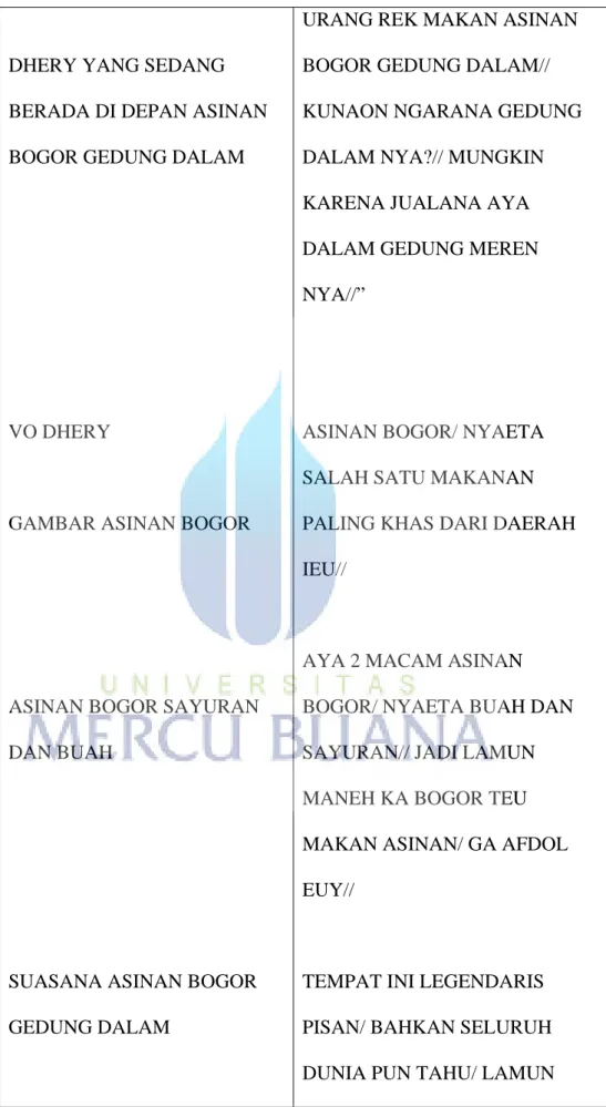 GAMBAR ASINAN BOGOR 
