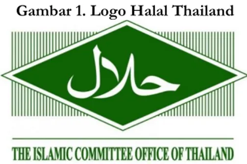 Gambar 1. Logo Halal Thailand 