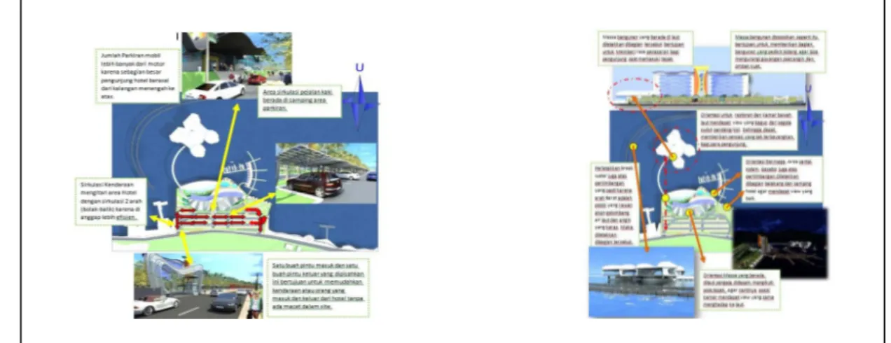 Gambar 10. Konsep Site Development dan Sirkulasi              Gambar 11. Konsep Perletakkan Massa 