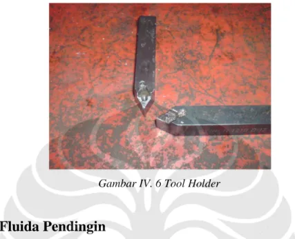 Gambar IV. 6 Tool Holder 