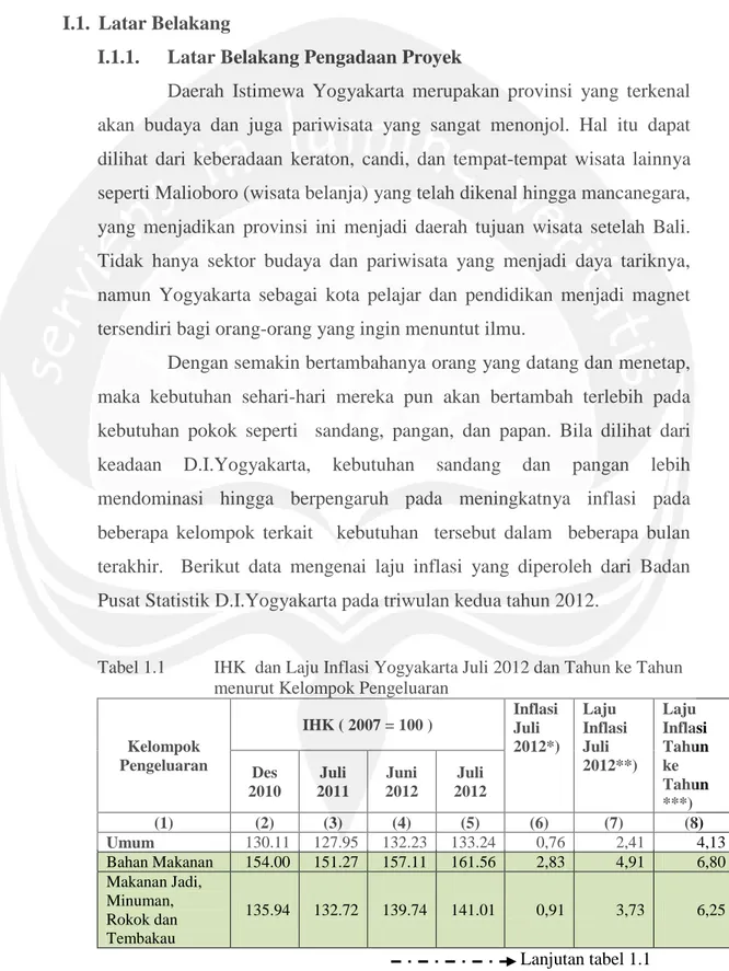 Tabel 1.1   IHK  dan Laju Inflasi Yogyakarta Juli 2012 dan Tahun ke Tahun  menurut Kelompok Pengeluaran