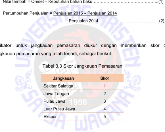 Tabel 3.3 Skor Jangkauan Pemasaran 