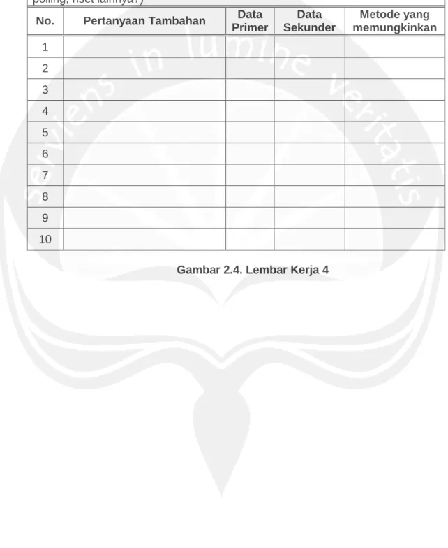 Gambar 2.4. Lembar Kerja 4 