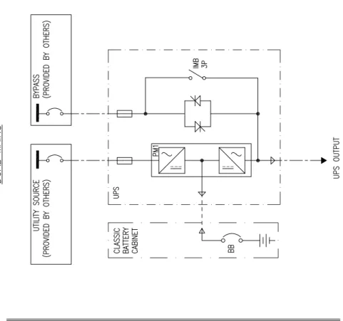 Gambar UPS untuk Baterai Eksternal