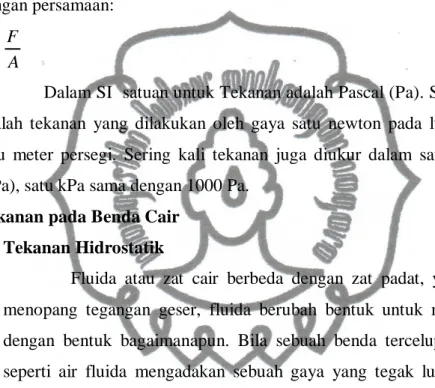 Gambar 2.1 Tekanan Hidrostatik  Sumber (Bambang Haryadi, 2009: 