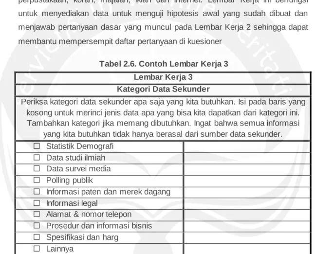 Tabel 2.6. Contoh Lembar Kerja 3 