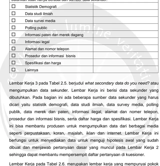 Tabel 2.5. Lembar Kerja 3  KATEGORI DATA SEKUNDER 