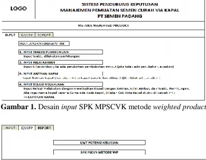 Gambar 1. Desain input SPK MPSCVK metode weighted product 