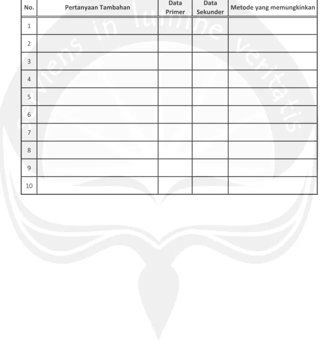 Tabel 2.5. Lembar Kerja 4 