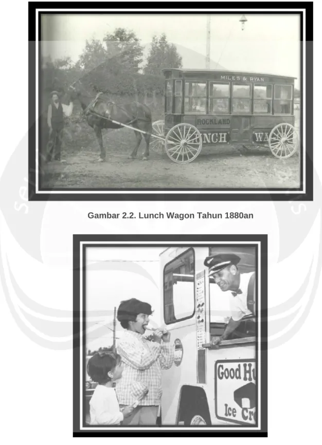 Gambar 2.2. Lunch Wagon Tahun 1880an 