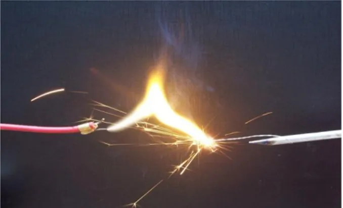 Gambar 2.1 Busur api listrik akibat hubung singkat langsung  pada kabel (sumber: www.orilliahomeinspector.biz) 