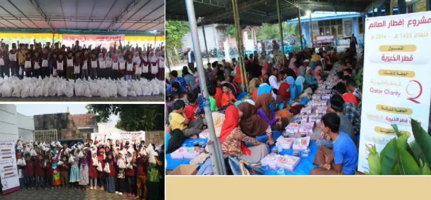 Tabel 2: Penerima manfaat bantuan lain-lain