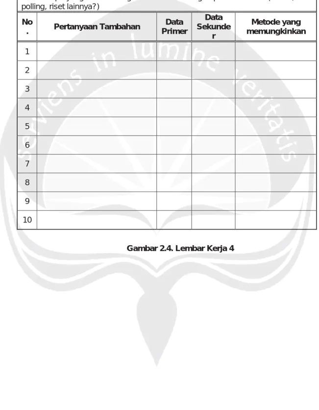 Gambar 2.4. Lembar Kerja 4