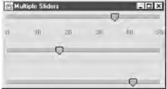 Figure 1. Various sliders in Swing 