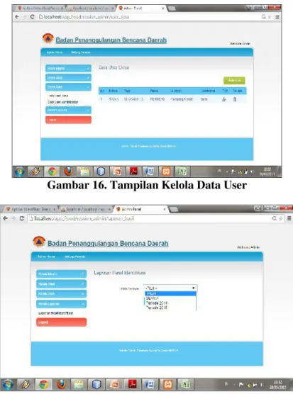 Gambar 16. Tampilan Kelola Data User