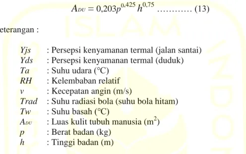 Tabel 8 Skala Kenyamanan Termal 