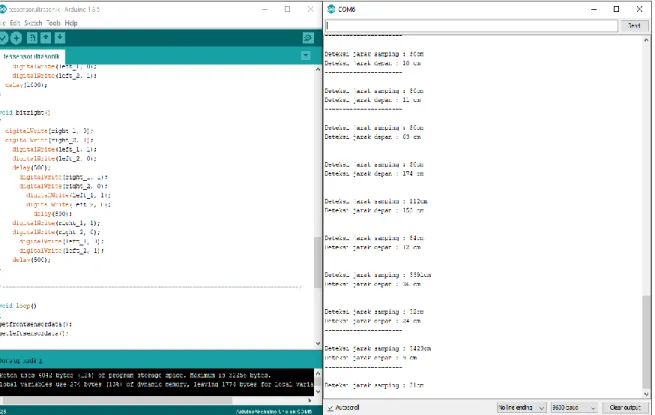 Gambar 4.2 Indikasi arduino dapat menangkap data jarak dari sensor ultrasonik                                          melalui serial monitor