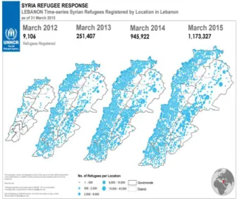 Gambar Jumlah Pengungsi Suriah di  Lebanon dari Tahun 2012-2015. 