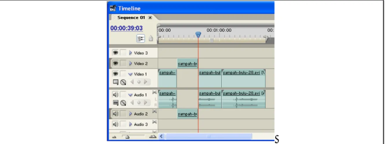 Gambar 4.18 Penggunaan metode Insert untuk memasukkan clip hasil trimming ke dalam Timeline 