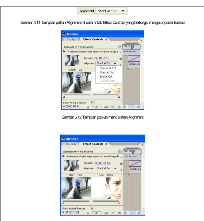 Gambar 5.11 Tampilan pilihan Alignment di dalam Tab Effect Controls yang berfungsi mengatur posisi transisi 