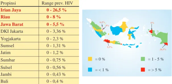 Gambar 4. Prevalensi HIV pada wanita penjaja seks di Indonesia (prevalensi tertinggi yang tercatat di beberapa lokasi berbeda)