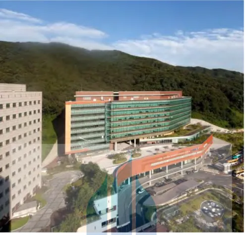 Gambar 5 Lingkungan Bundang Seoul National University Hospital  (Sumber: Archdaily) 