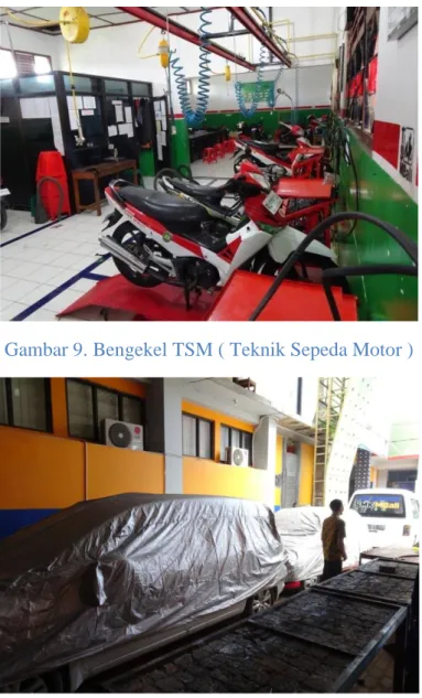 Gambar 9. Bengekel TSM ( Teknik Sepeda Motor ) 