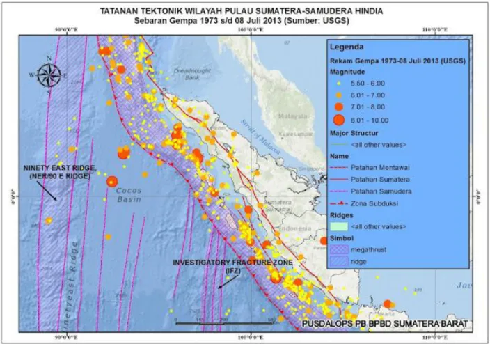 Gambar 1. Tatanan tektonik wilayah Pulau Sumatera-Samudera Hindia 
