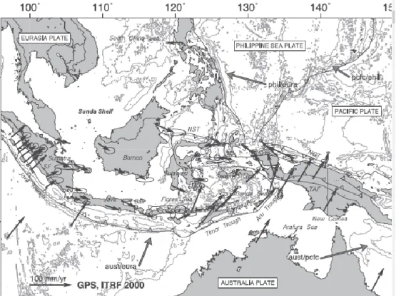 Gambar I.2 Arah dan Kecepatan Pergerakan Lempeng di Indonesia                          (Bock