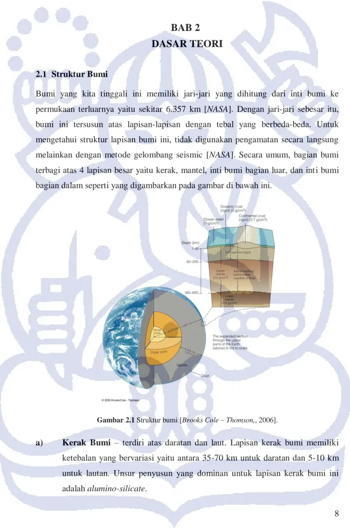 Gambar 2.1 Struktur bumi [Brooks Cole – Thomson,, 2006]. 