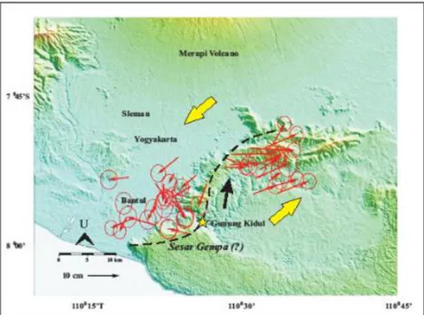 Gambar I.2. Perkiraan lokasi sesar yang menyebabkan gempa Yogyakarta tahun  2006 (Abidin, dkk., 2009) 