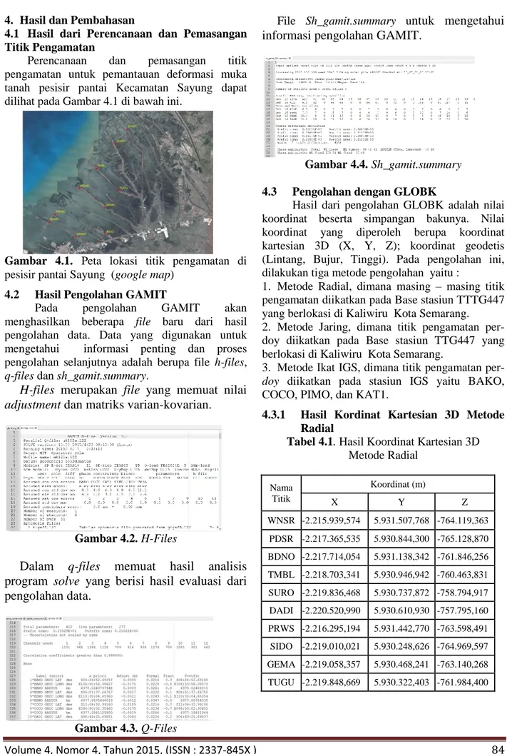 Gambar  4.1. Peta  lokasi  titik  pengamatan  di  pesisir pantai Sayung  (google map)