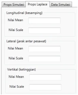 Gambar 4. Input Distribusi Laplace 