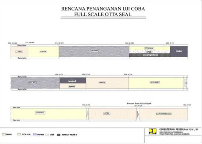 Gambar 2. Rencana penanganan uji coba full scale otta seal di Desa Cibedug 